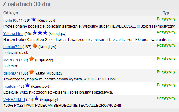 Opinie allegro